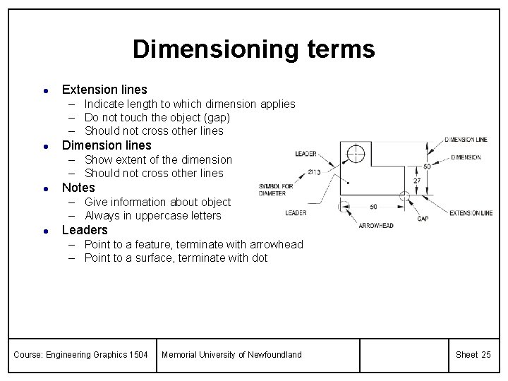 Dimensioning terms l Extension lines – Indicate length to which dimension applies – Do