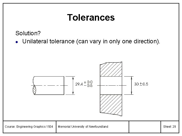 Tolerances Solution? l Unilateral tolerance (can vary in only one direction). Course: Engineering Graphics