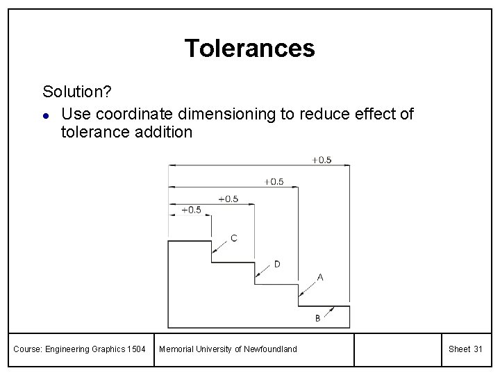 Tolerances Solution? l Use coordinate dimensioning to reduce effect of tolerance addition Course: Engineering