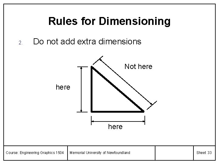 Rules for Dimensioning 2. Do not add extra dimensions Not here Course: Engineering Graphics