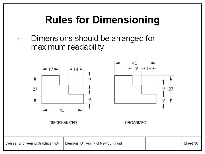 Rules for Dimensioning 4. Dimensions should be arranged for maximum readability Course: Engineering Graphics