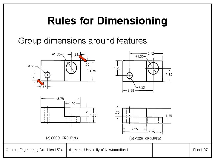 Rules for Dimensioning Group dimensions around features Course: Engineering Graphics 1504 Memorial University of