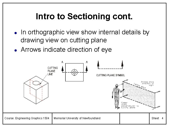 Intro to Sectioning cont. l l In orthographic view show internal details by drawing