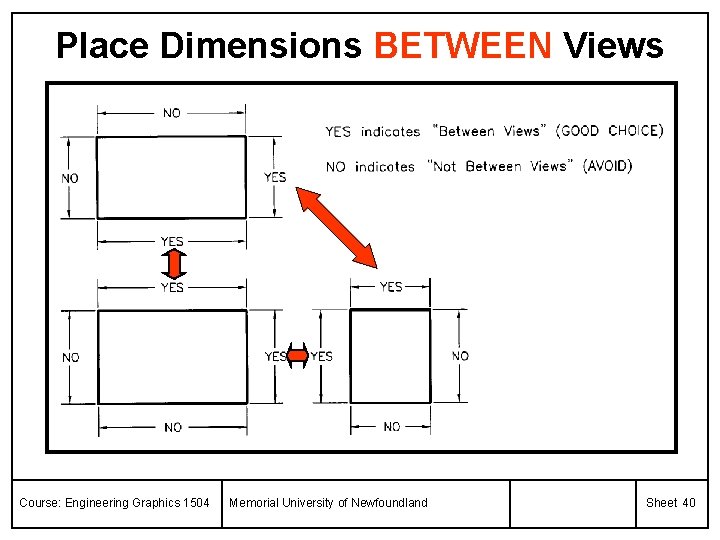 Place Dimensions BETWEEN Views Course: Engineering Graphics 1504 Memorial University of Newfoundland Sheet 40