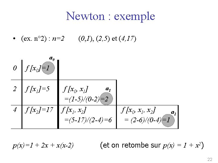 Newton : exemple • (ex. n° 2) : n=2 (0, 1), (2, 5) et