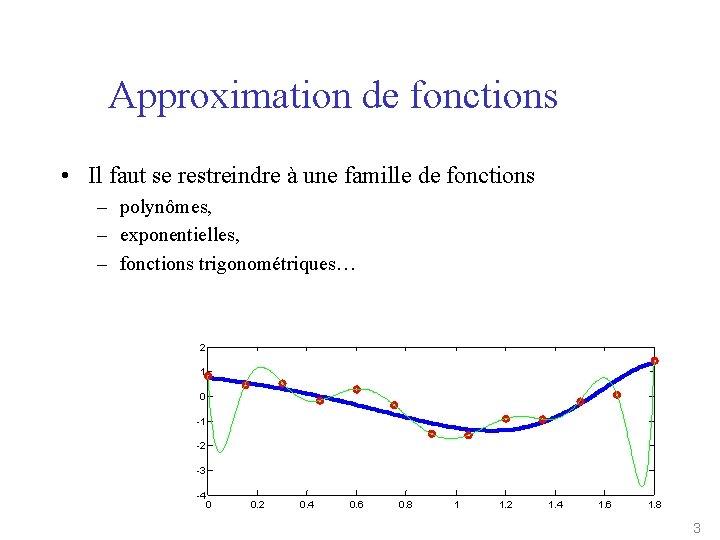 Approximation de fonctions • Il faut se restreindre à une famille de fonctions –
