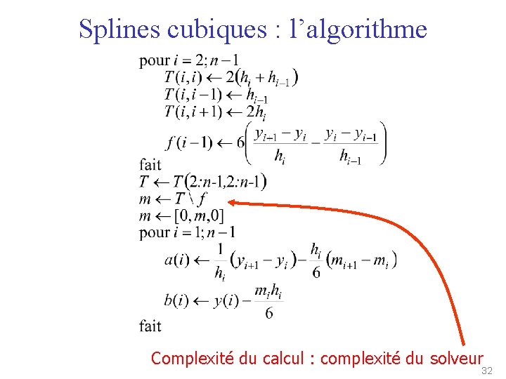 Splines cubiques : l’algorithme Complexité du calcul : complexité du solveur 32 