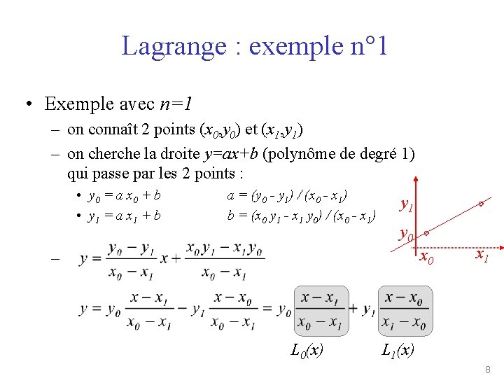 Lagrange : exemple n° 1 • Exemple avec n=1 – on connaît 2 points