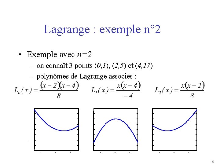 Lagrange : exemple n° 2 • Exemple avec n=2 – on connaît 3 points