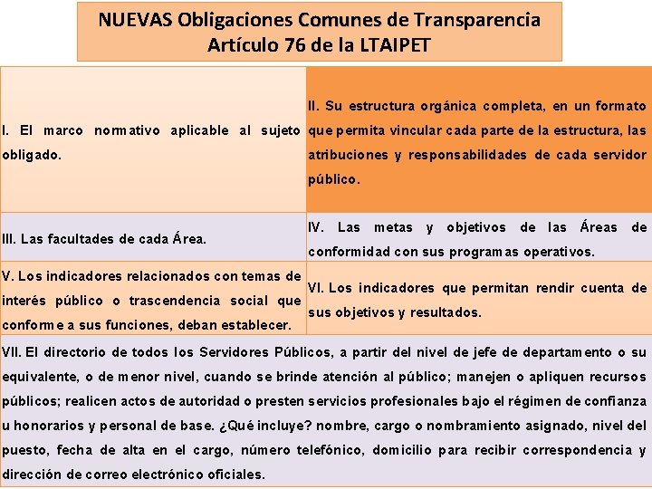 NUEVAS Obligaciones Comunes de Transparencia Comunes Artículo 76 de la LTAIPET II. Su estructura