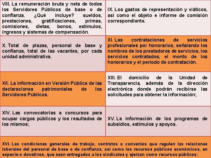 VIII. La remuneración bruta y neta de todos los Servidores Públicos de base o