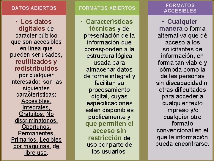 DATOS ABIERTOS FORMATOS ABIERTOS • Los datos digitales de • Características técnicas y de