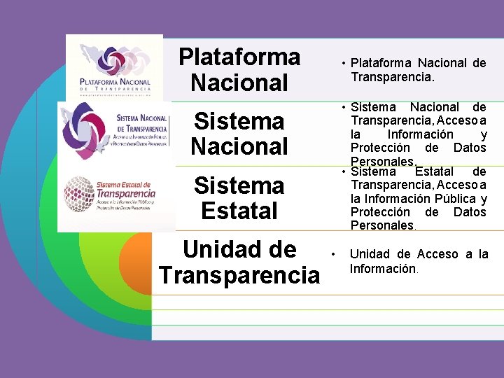 Plataforma Nacional • Plataforma Nacional de Transparencia. • Sistema Nacional de Transparencia, Acceso a