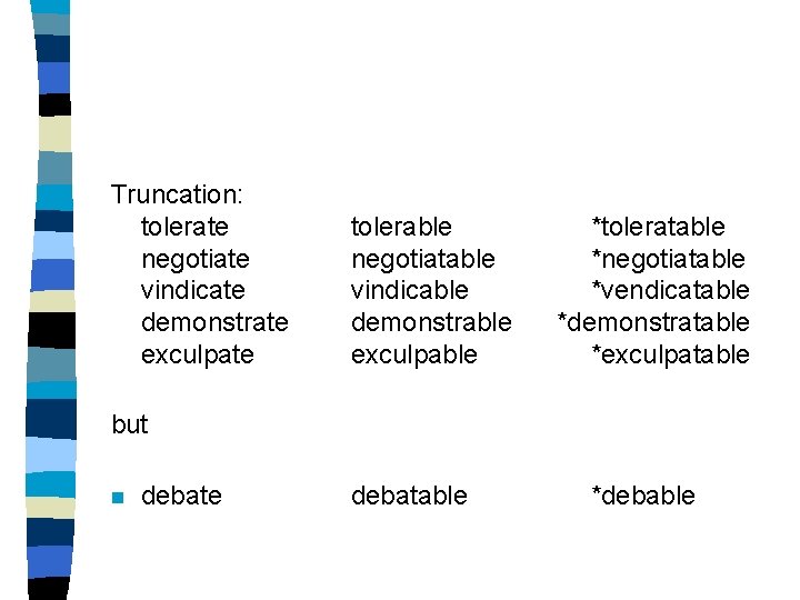 Truncation: tolerate negotiate vindicate demonstrate exculpate tolerable negotiatable vindicable demonstrable exculpable *toleratable *negotiatable *vendicatable