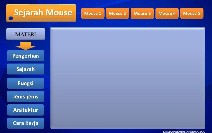 Sejarah Mouse Pengertian Sejarah Fungsi Jenis-jenis Arsitektur Cara Kerja Mouse 1 Mouse 2 Mouse