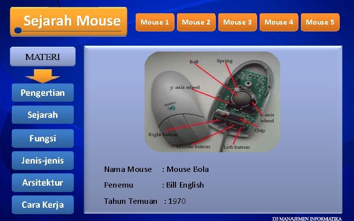 Sejarah Mouse 1 Mouse 2 Pengertian Sejarah Fungsi Jenis-jenis Nama Mouse : Mouse Bola