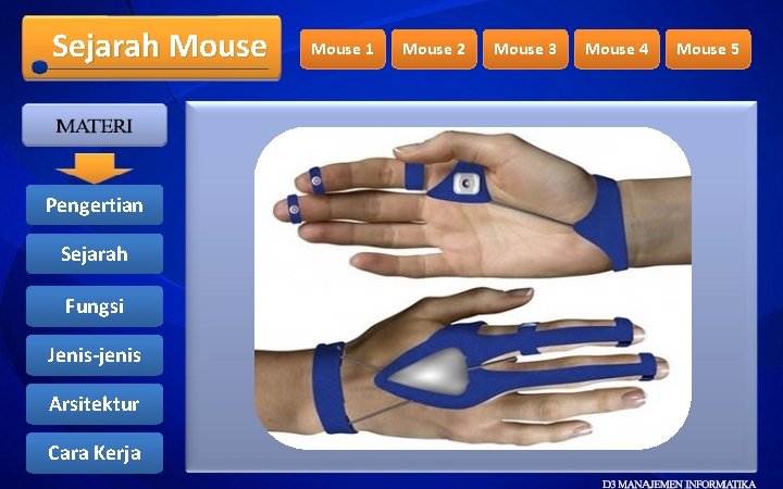 Sejarah Mouse Pengertian Sejarah Fungsi Jenis-jenis Arsitektur Cara Kerja Mouse 1 Mouse 2 Mouse