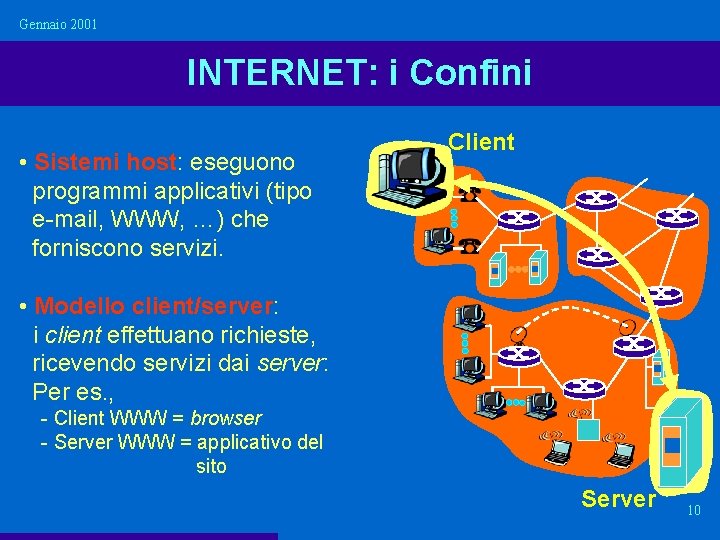 Gennaio 2001 INTERNET: i Confini • Sistemi host: eseguono programmi applicativi (tipo e-mail, WWW, Gennaio 2001 INTERNET: i Confini • Sistemi host: eseguono programmi applicativi (tipo e-mail, WWW,