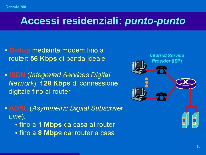 Gennaio 2001 Accessi residenziali: punto-punto • Dialup mediante modem fino a router: 56 Kbps Gennaio 2001 Accessi residenziali: punto-punto • Dialup mediante modem fino a router: 56 Kbps