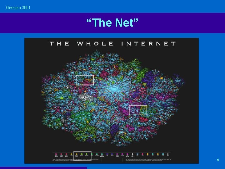 Gennaio 2001 “The Net” 6 Gennaio 2001 “The Net” 6