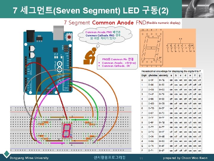 7 세그먼트(Seven Segment) LED 구동(2) LOGO 7 Segment Common Anode FND (flexible numeric display)