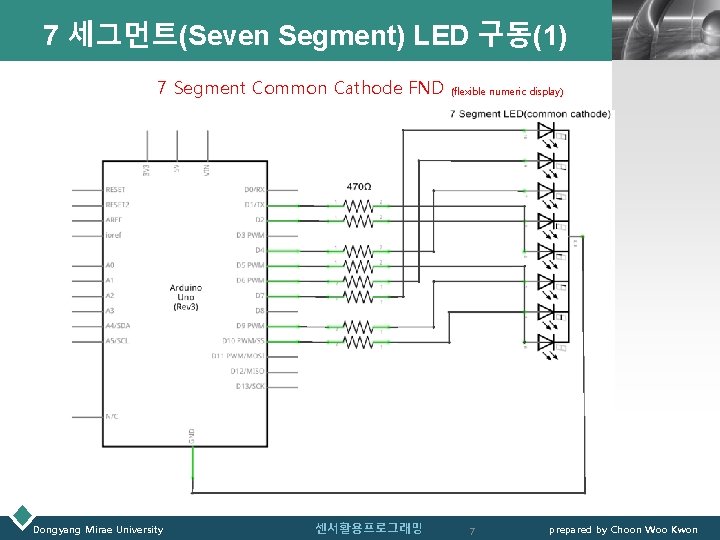 7 세그먼트(Seven Segment) LED 구동(1) 7 Segment Common Cathode FND Dongyang Mirae University 센서활용프로그래밍