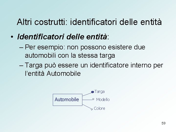 Altri costrutti: identificatori delle entità • Identificatori delle entità: – Per esempio: non possono