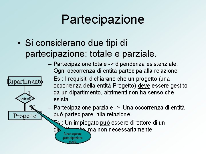 Partecipazione • Si considerano due tipi di partecipazione: totale e parziale. – Partecipazione totale