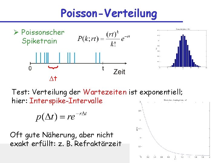 Poisson-Verteilung { Ø Poissonscher Spiketrain Dt Test: Verteilung der Wartezeiten ist exponentiell; hier: Interspike-Intervalle