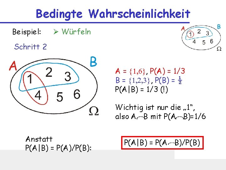 Bedingte Wahrscheinlichkeit Beispiel: Ø Würfeln Schritt 2 A = {1, 6}, P(A) = 1/3