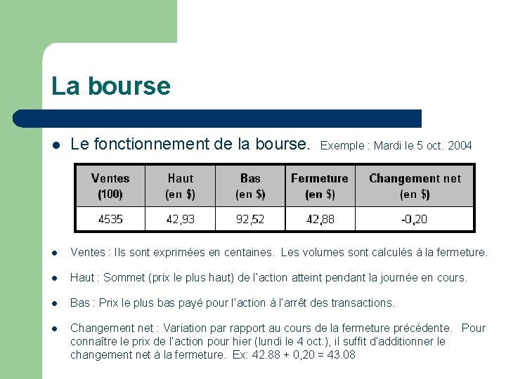 La bourse l Le fonctionnement de la bourse. Exemple : Mardi le 5 oct.