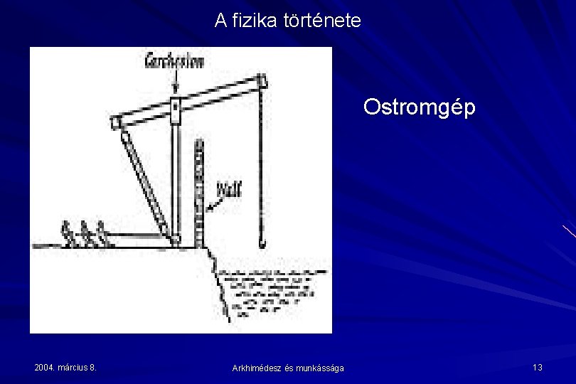 A fizika története Ostromgép 2004. március 8. Arkhimédesz és munkássága 13 