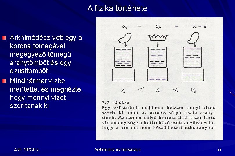 A fizika története Arkhimédész vett egy a korona tömegével megegyező tömegű aranytömböt és egy