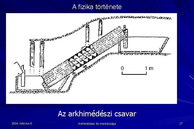 A fizika története Az arkhimédészi csavar 2004. március 8. Arkhimédesz és munkássága 27 