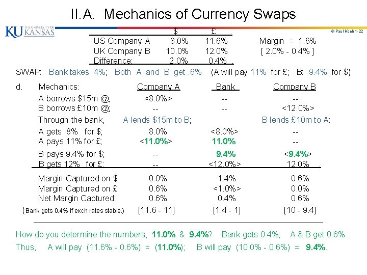 II. A. Mechanics of Currency Swaps © Paul Koch 1 -22 $ £ .