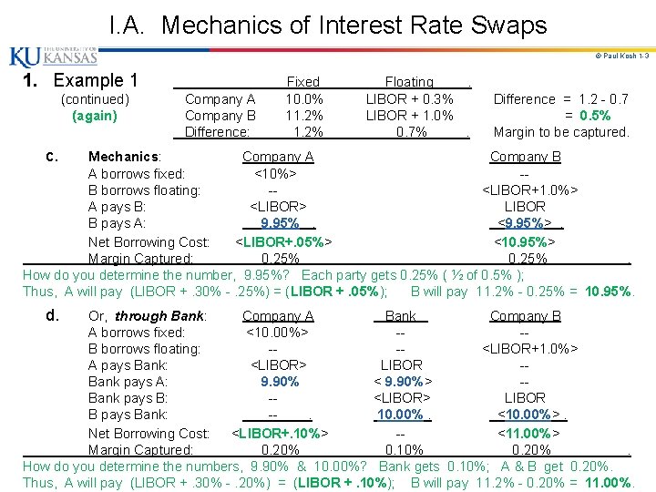 I. A. Mechanics of Interest Rate Swaps © Paul Koch 1 -3 1. Example