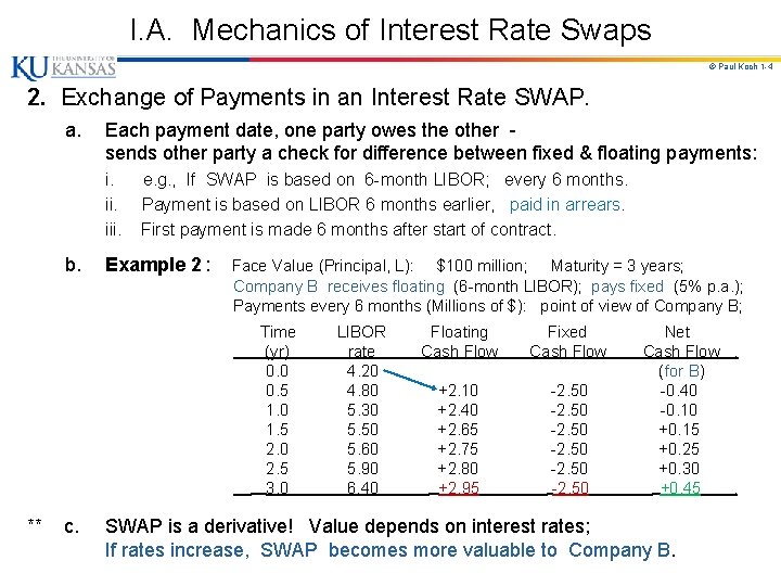 I. A. Mechanics of Interest Rate Swaps © Paul Koch 1 -4 2. Exchange