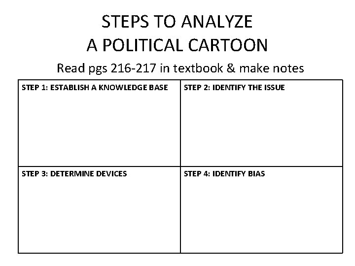 STEPS TO ANALYZE A POLITICAL CARTOON Read pgs 216 -217 in textbook & make