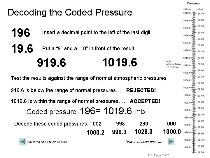 Decoding the Coded Pressure 196 19. 6 Insert a decimal point to the left
