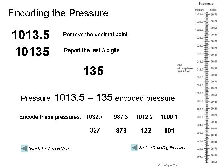 Encoding the Pressure 1013. 5 10135 Remove the decimal point Report the last 3