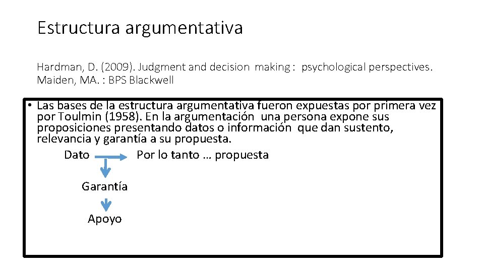 Estructura argumentativa Hardman, D. (2009). Judgment and decision making : psychological perspectives. Maiden, MA. Estructura argumentativa Hardman, D. (2009). Judgment and decision making : psychological perspectives. Maiden, MA.