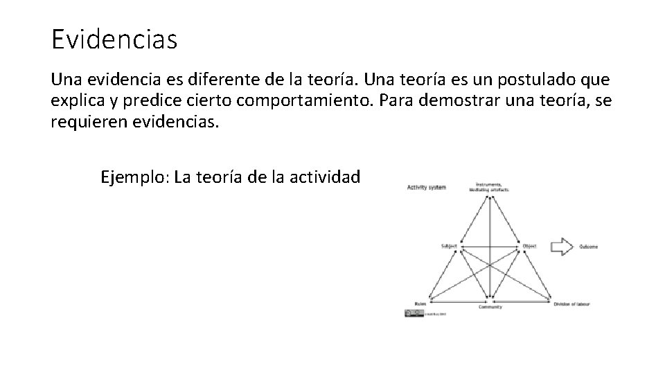 Evidencias Una evidencia es diferente de la teoría. Una teoría es un postulado que Evidencias Una evidencia es diferente de la teoría. Una teoría es un postulado que