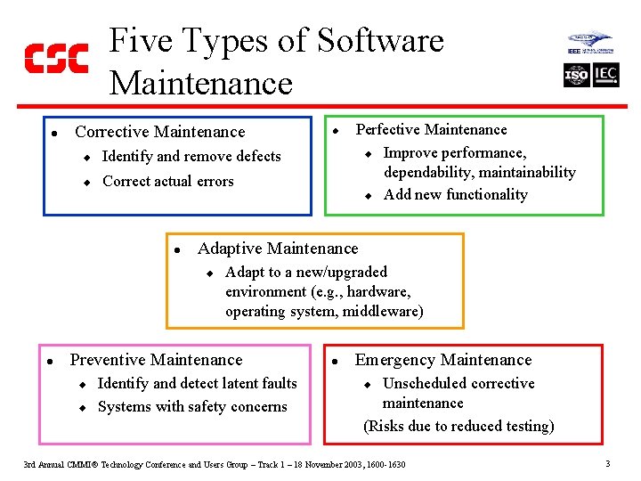 Five Types of Software Maintenance l Corrective Maintenance u Identify and remove defects u
