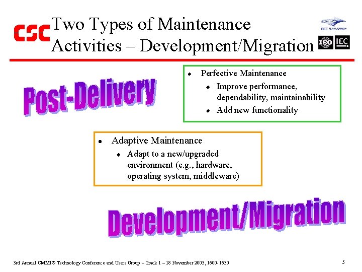 Two Types of Maintenance Activities – Development/Migration l l Perfective Maintenance u Improve performance,