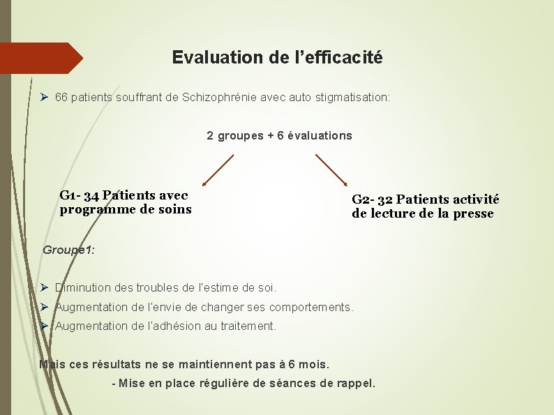 Evaluation de l’efficacité Ø 66 patients souffrant de Schizophrénie avec auto stigmatisation: 2 groupes