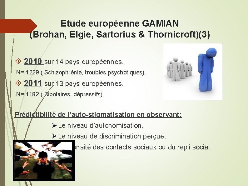 Etude européenne GAMIAN (Brohan, Elgie, Sartorius & Thornicroft)(3) 2010 sur 14 pays européennes. N=