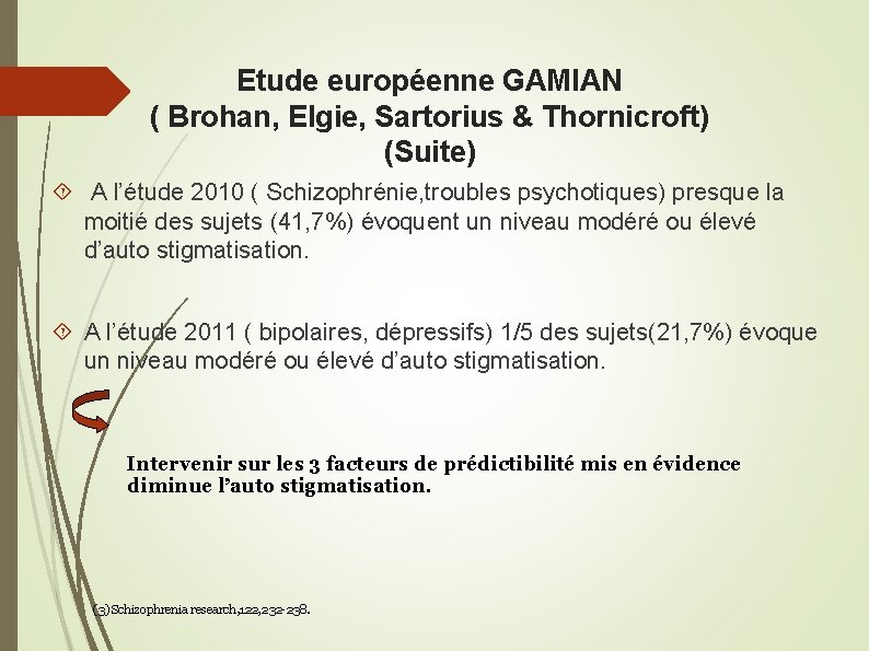 Etude européenne GAMIAN ( Brohan, Elgie, Sartorius & Thornicroft) (Suite) A l’étude 2010 (