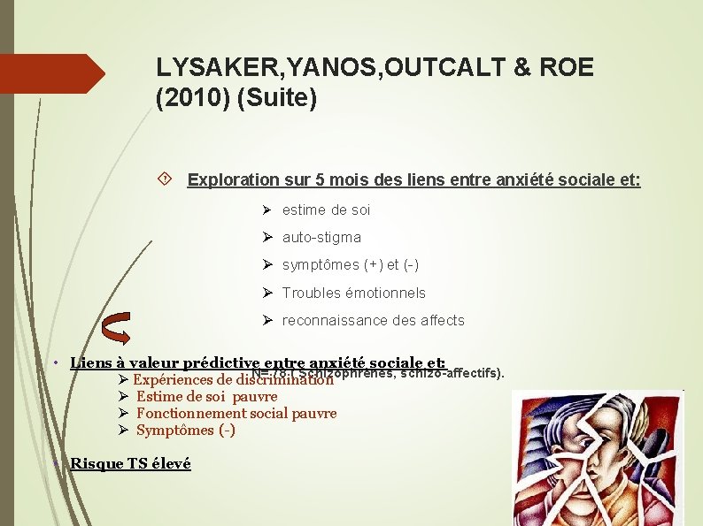 LYSAKER, YANOS, OUTCALT & ROE (2010) (Suite) Exploration sur 5 mois des liens entre