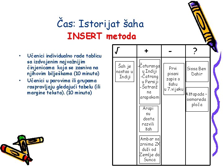 Čas: Istorijat šaha INSERT metoda • • Učenici individualno rade tablicu sa izdvojenim najvažnijim