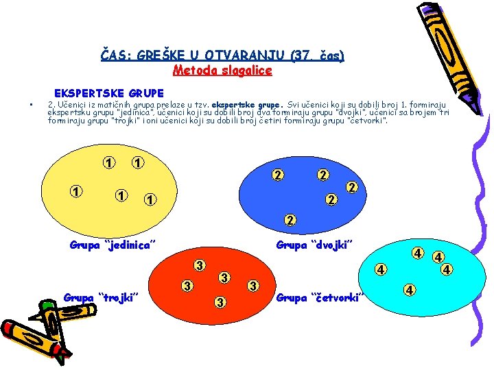 ČAS: GREŠKE U OTVARANJU (37. čas) Metoda slagalice • EKSPERTSKE GRUPE 2. Učenici iz